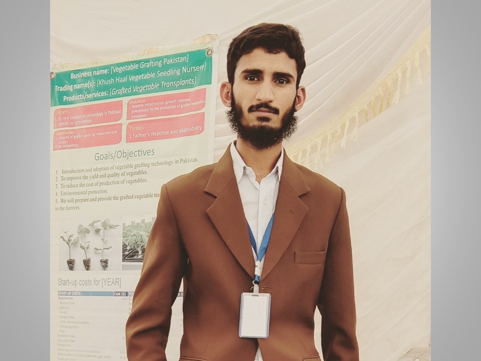 Mr. Muhammad Qamar Uz Zaman
